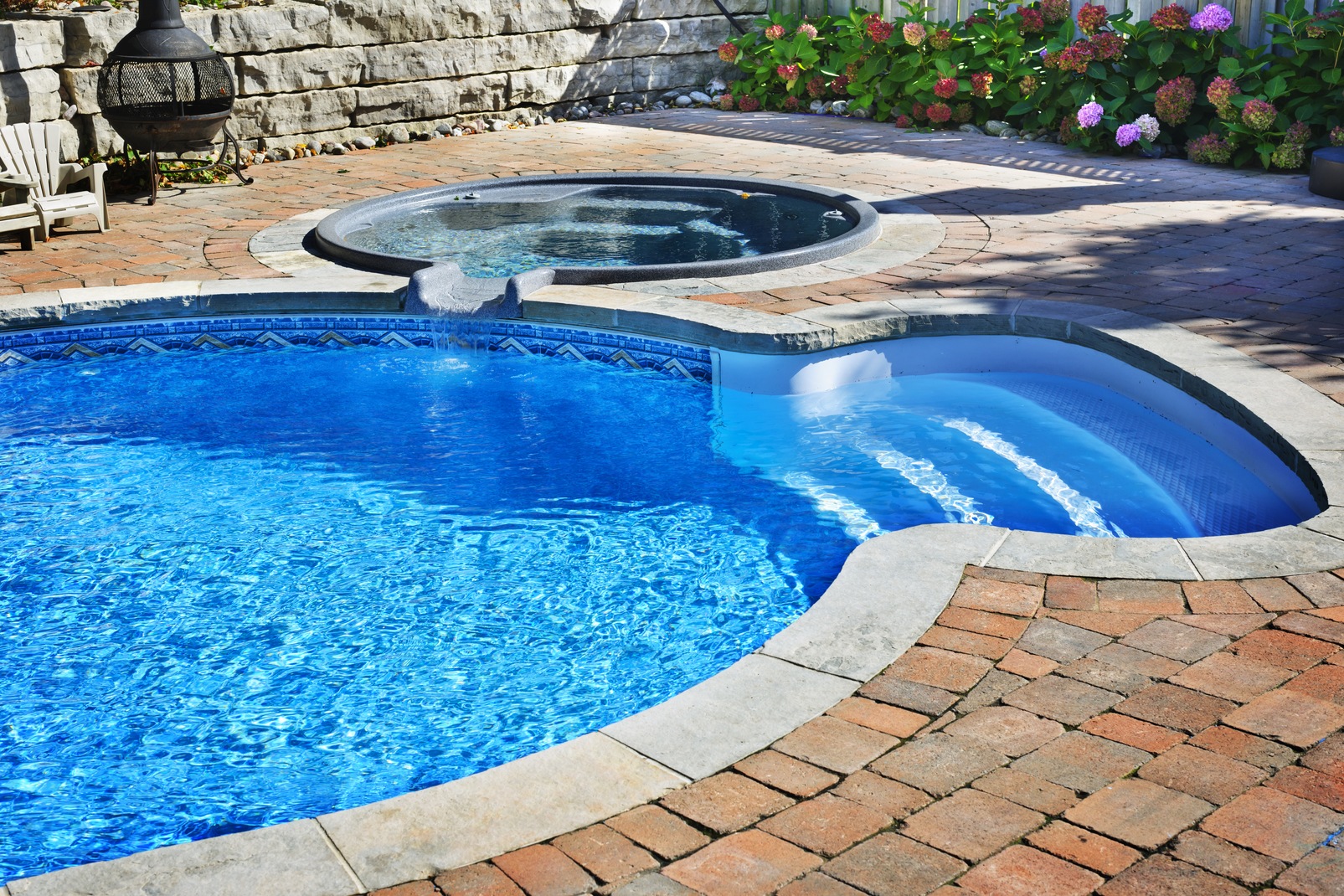 Four Things To Consider Before Purchasing A Pool